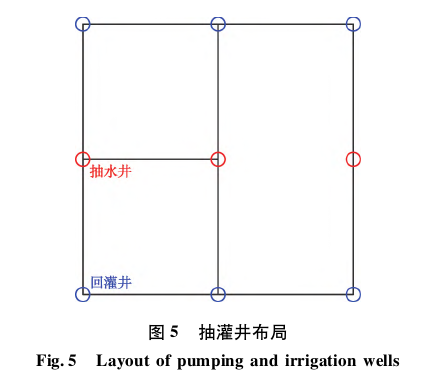 通許縣中深層地熱資源分布規律-地大熱能 通許縣中深層地熱資源分布規律-地大熱能