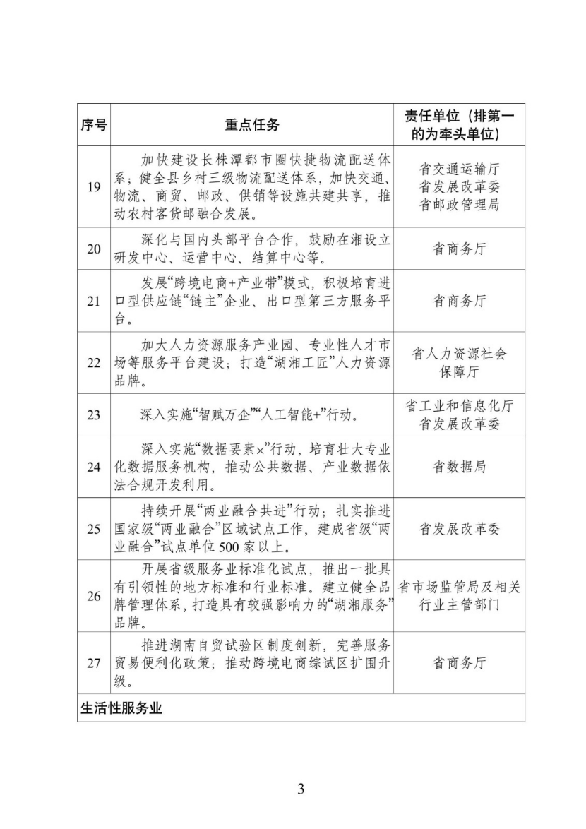 湖南:實(shí)施零碳工廠、零碳園區(qū)培育計(jì)劃 -地大熱能 湖南:實(shí)施零碳工廠、零碳園區(qū)培育計(jì)劃 -地大熱能