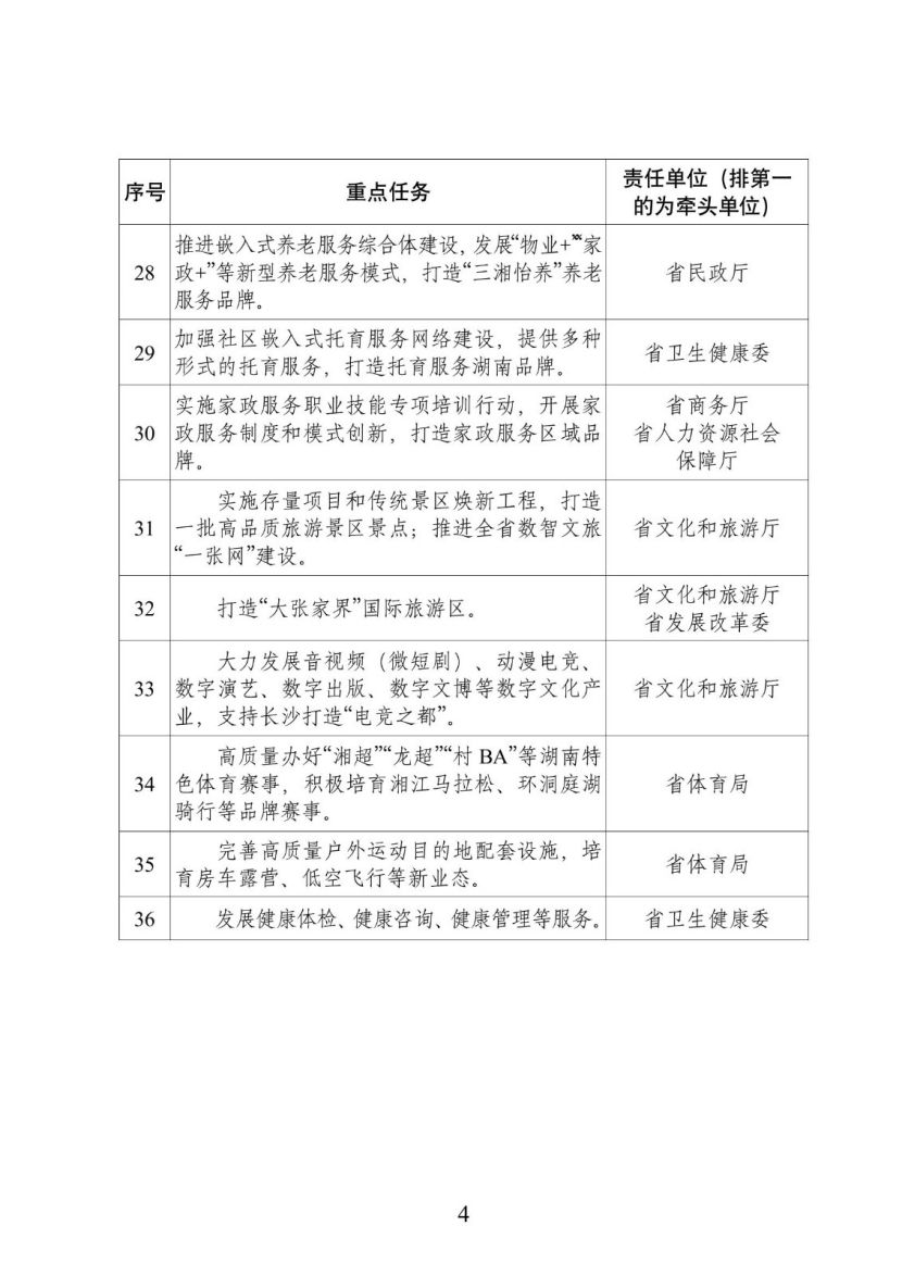 湖南:實(shí)施零碳工廠、零碳園區(qū)培育計(jì)劃 -地大熱能 湖南:實(shí)施零碳工廠、零碳園區(qū)培育計(jì)劃 -地大熱能